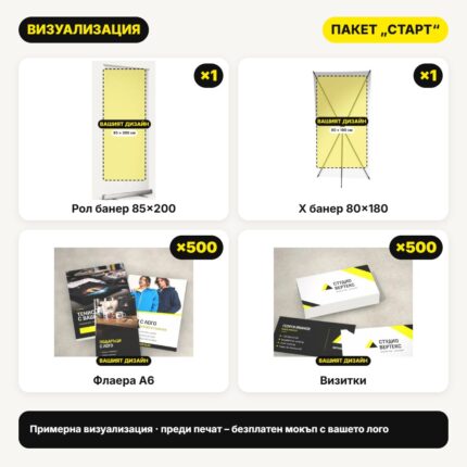 Визуализация пакет Старт – тениски, шапки и банери с вашето лого – Print93.BG